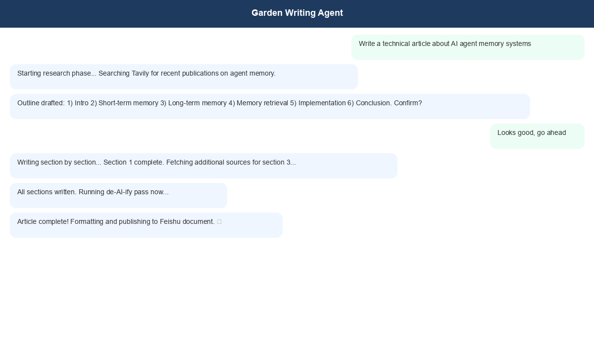 Writing agent solo demo