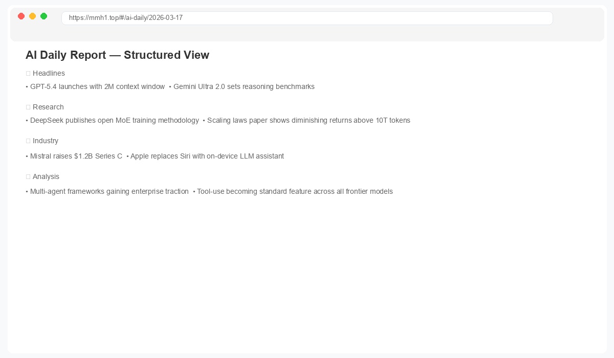 EasyAI structured daily report