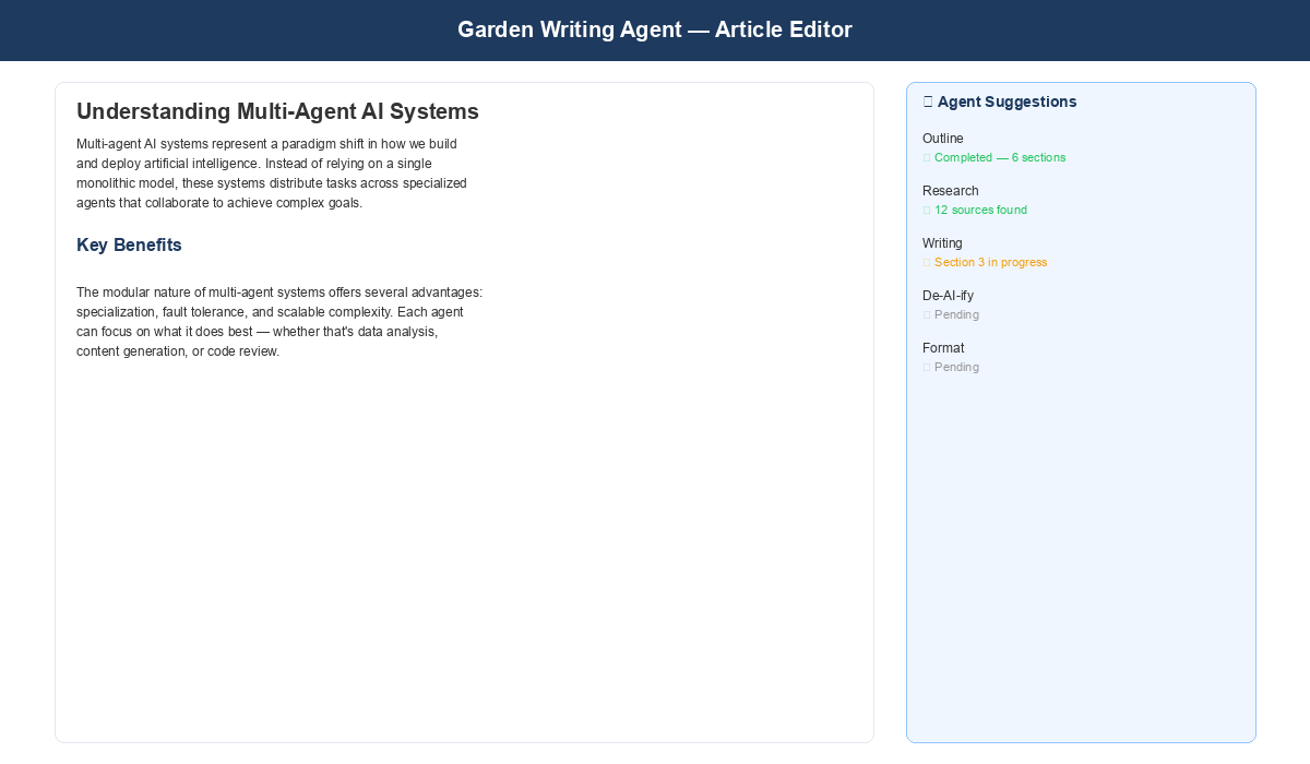 Garden writing agent assisting on article