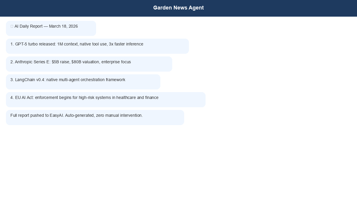 AI daily report in Feishu
