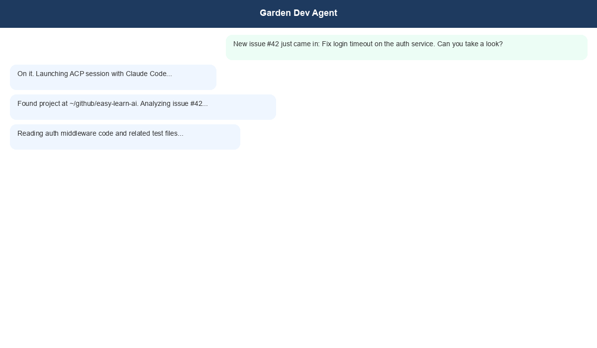 Dev agent receiving GitHub issue request
